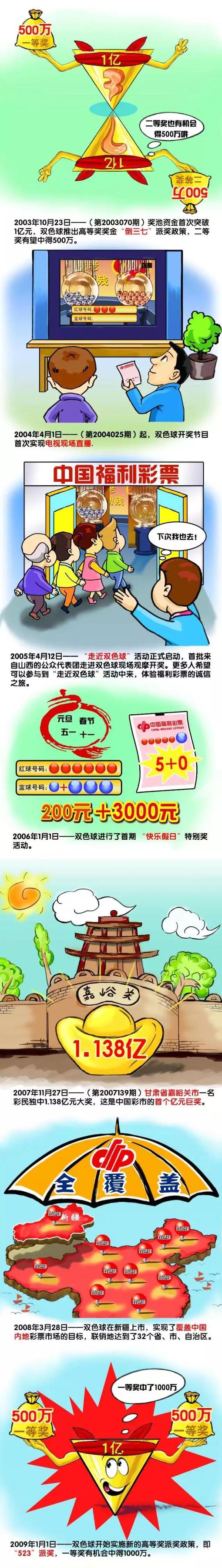 本场比赛，广东球员任骏飞高效发挥，出战29分钟9投6中，三分1中0、罚球3中3拿到15分12篮板2助攻，正负值+26。